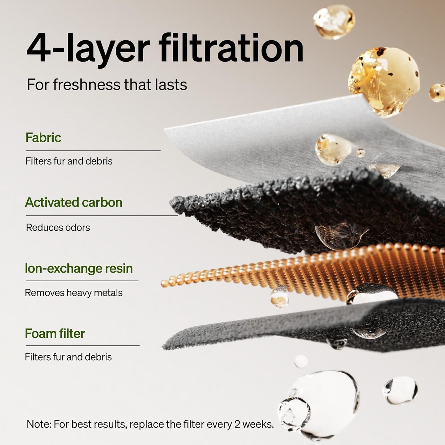 Stainless Steel Smart App Water Fountain