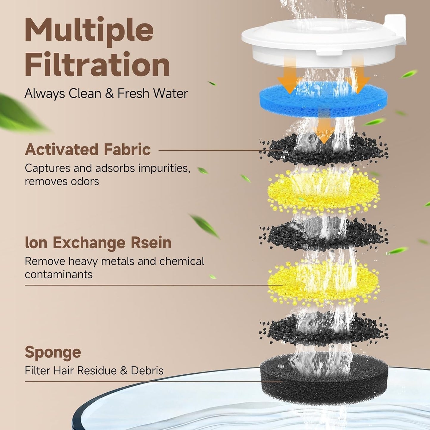 Ultra Quiet Glass Water Fountain