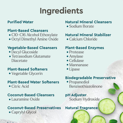Puracy Pet Stain & Odor Remover