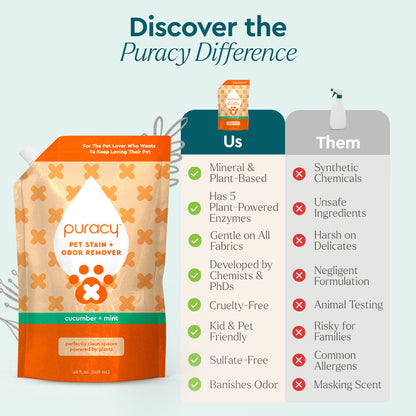 Puracy Pet Stain & Odor Remover