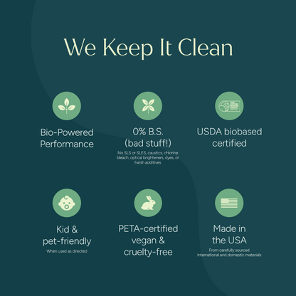 Puracy Everyday Multi-Surface Cleaner