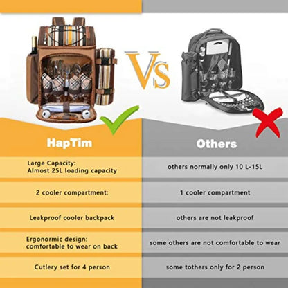 Picnic Basket Backpack in Brown
