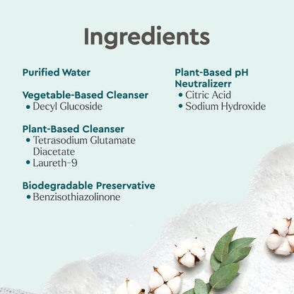 Puracy Everyday Multi-Surface Cleaner