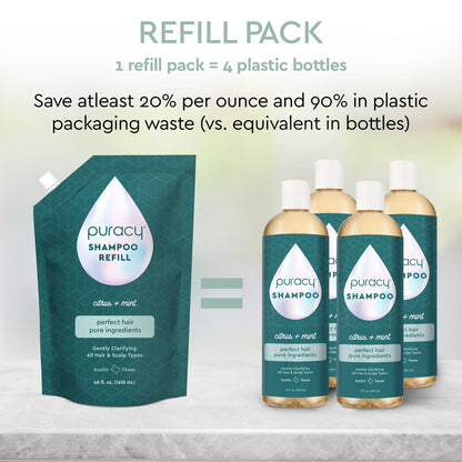 Puracy Shampoo
