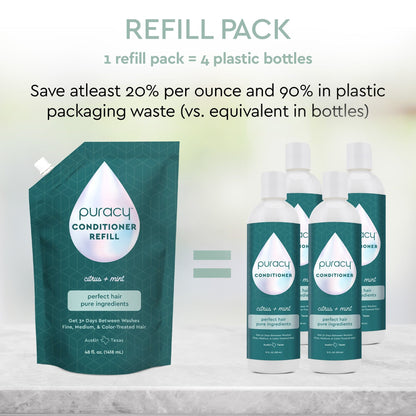 Puracy Conditioner